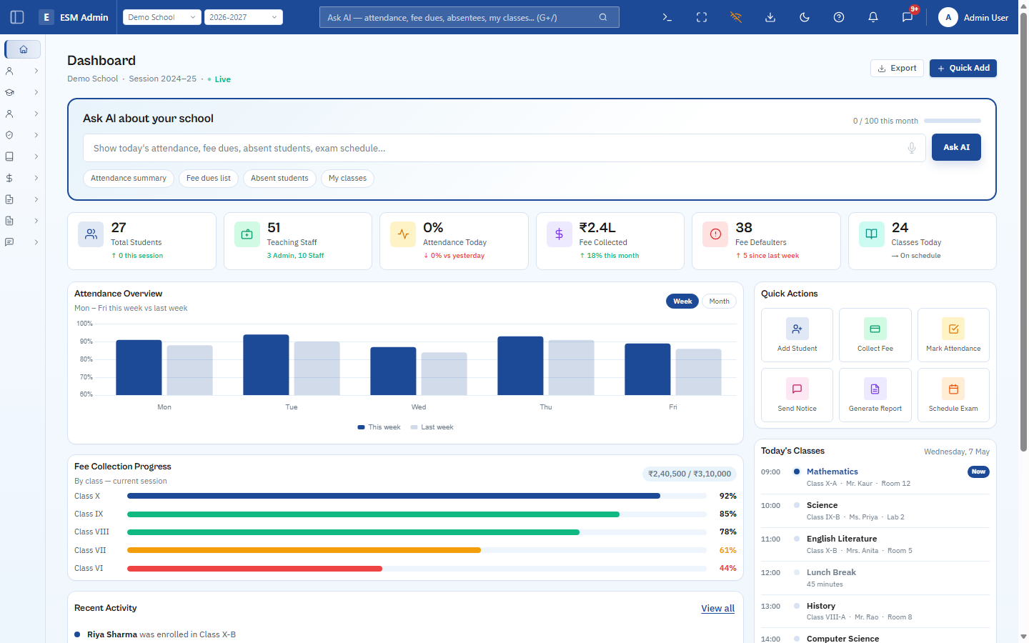 ESM Admin dashboard, live product